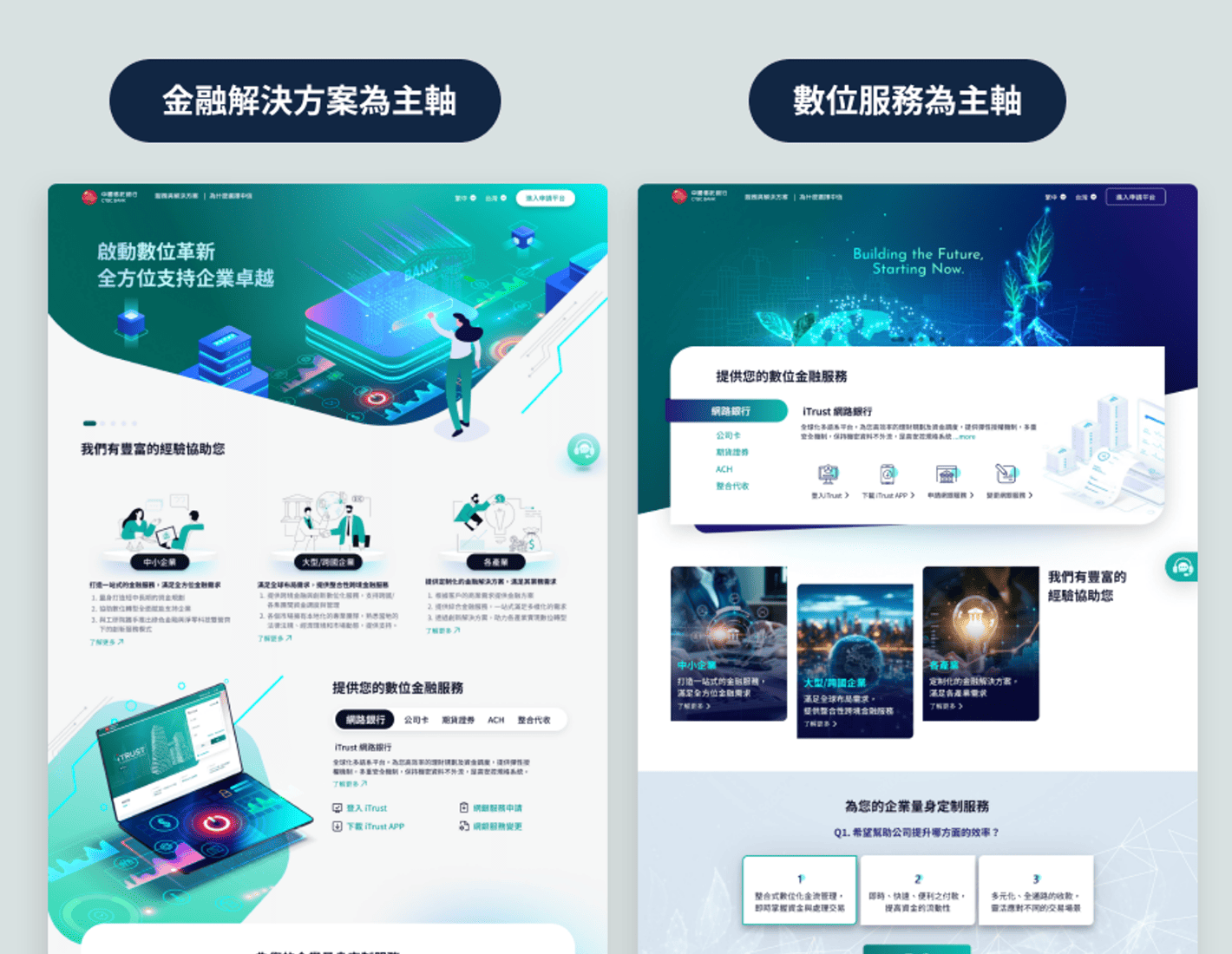 工作坊：落實目標